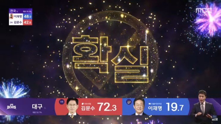 [My 2Day] 2025.6.3(화) 제<b>21대 대선</b> D-DAY <b>이재명 당선</b> 확실!... 