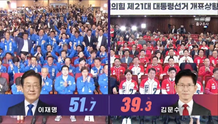미 언론 "<b>이재명</b> 가장 강력한 대통령 될 것" [<b>이재명</b> 당선 <b>외신</b>... 