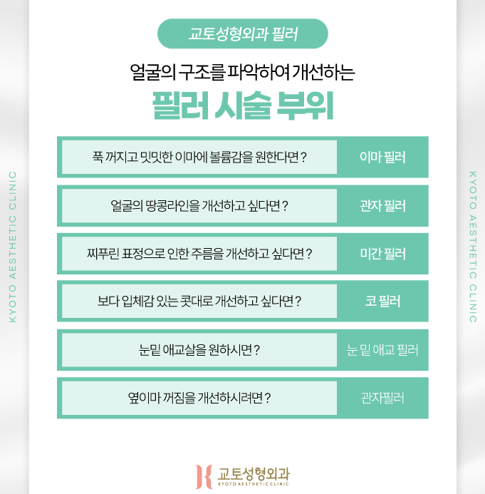 교토성형외과 사진 1