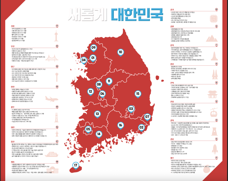 국민의힘 <b>김문수</b> 후보님 서울... 산업은행 이전, 금융<b>수도 부산</b>)
