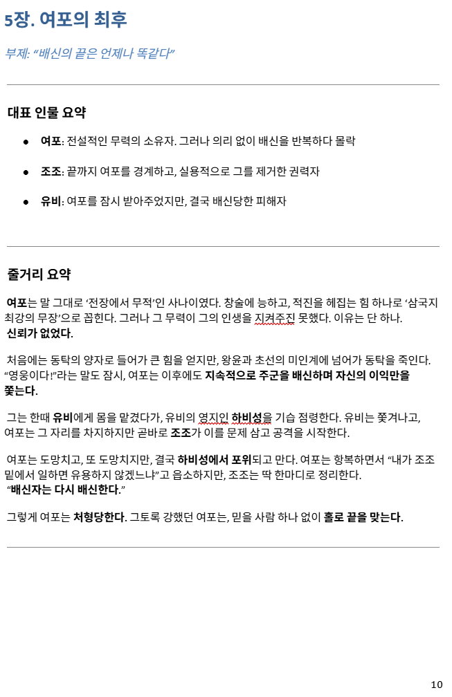  [삼국지 요약-연재] 5장. 여포의 최후, 부제: “배신의 끝은 언제나 똑같다”