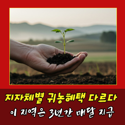  귀농정착금 지급금액, 자격 요건, 신청서류 총정리
