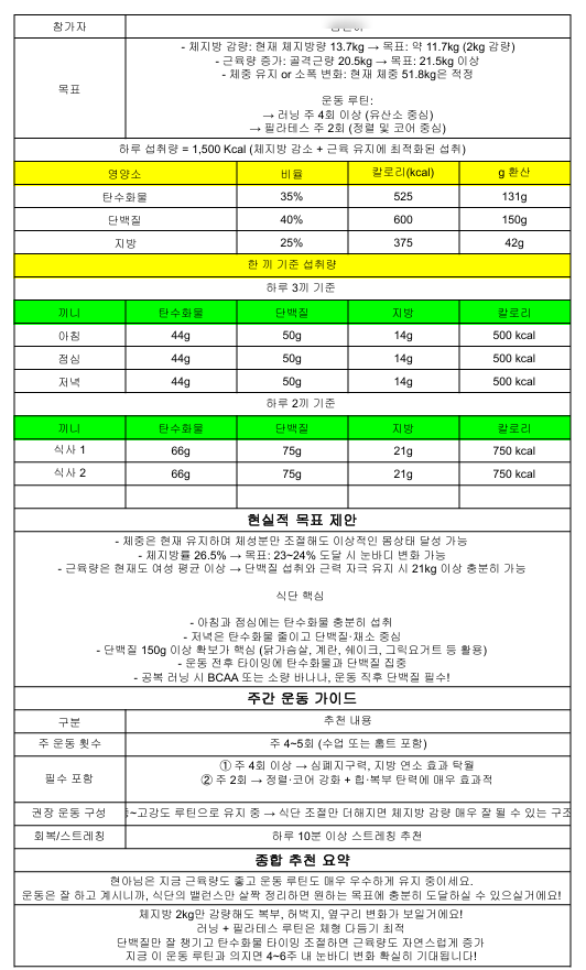  목동에서 필라테스 다이어트를 제대로 시작합니다