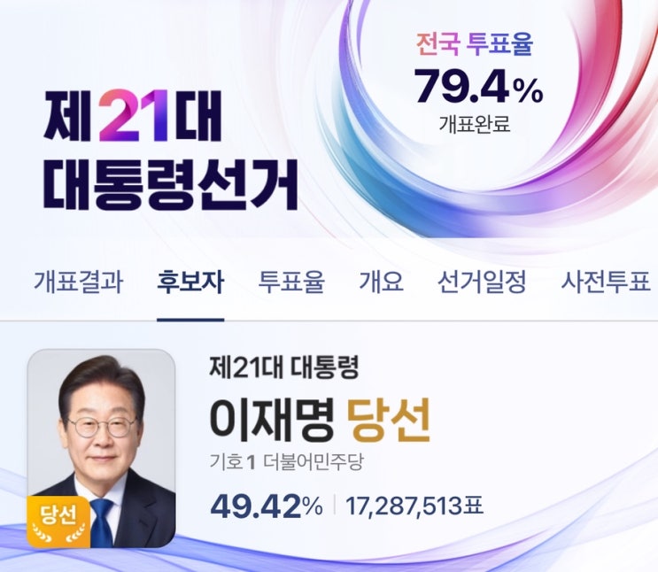 <b>이재명 대통령 당선</b> 확정! 3년 만의 정권 교체, 새로운... 