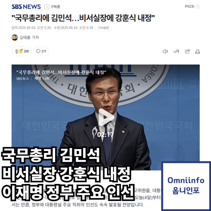 <b>김민석</b> 총리·강훈식 비서실장 내정 운동권 <b>인사</b>? 국방안보에는... 
