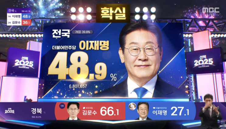 <b>이재명</b> 대통령 당선! 앞으로 집값은 이렇게 된다! (부동산 정책... 