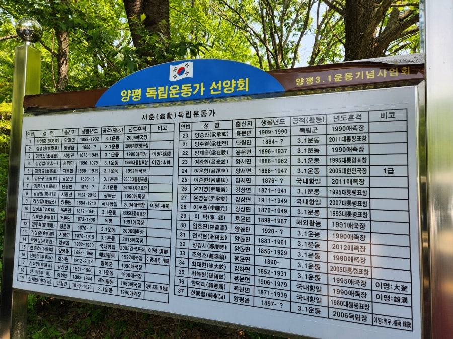사나사의병전투지 사진 3