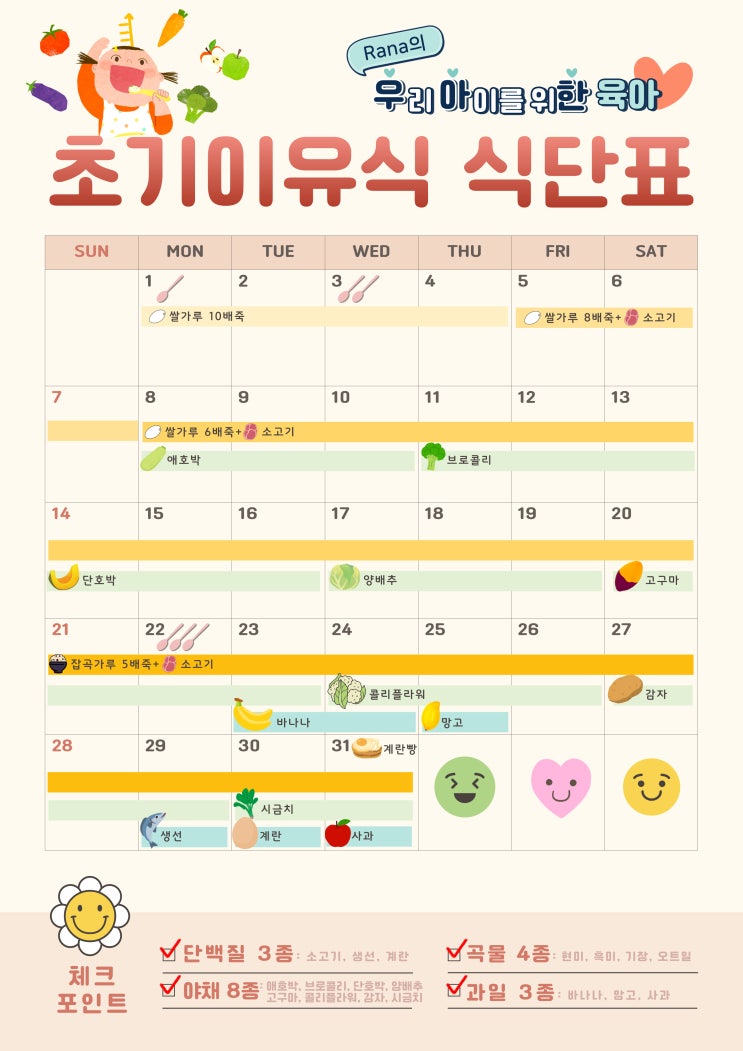  초기 이유식 뽀개기: 6개월 첫 달 이유식 만드는 법, 식단, 야채과일순서