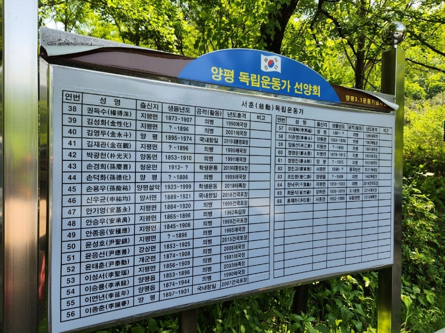 사나사의병전투지 사진 4