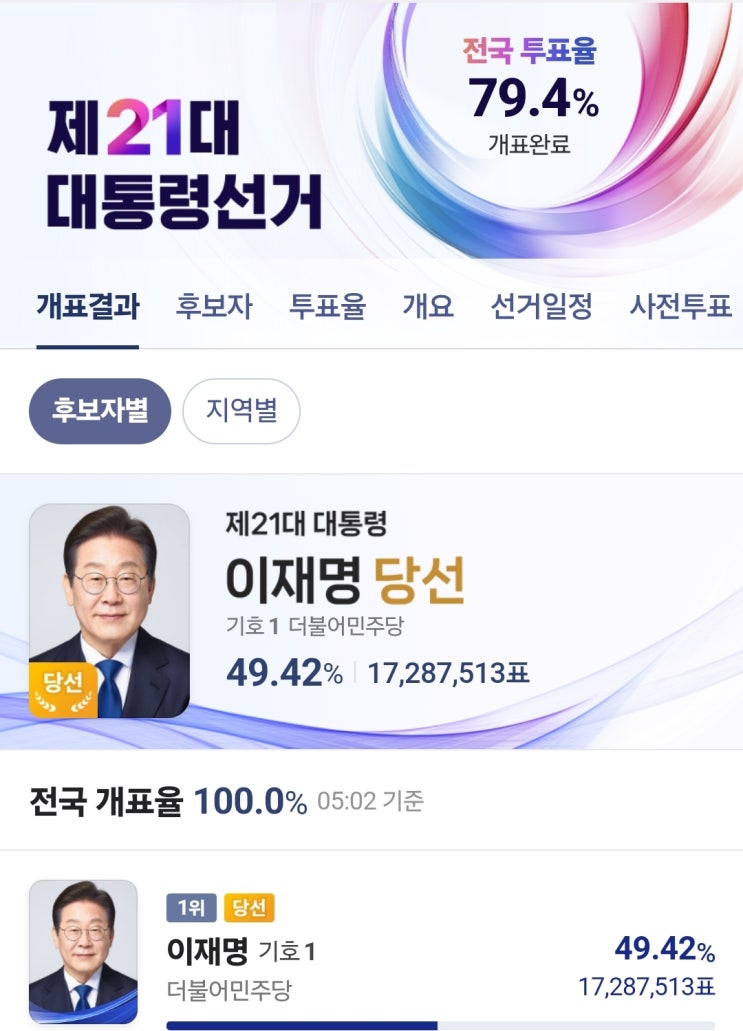  덕풍만리(德風萬里)의 세상, 온 국민이 주인이 되는 이제 진짜 대한민국