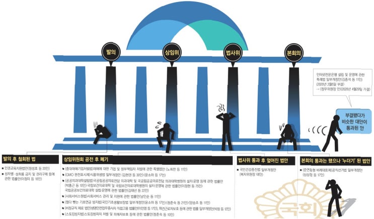 위한 첫걸음: <b>김용태</b> 비대위원장의 우려와 <b>이재명 대통령</b>의 다짐