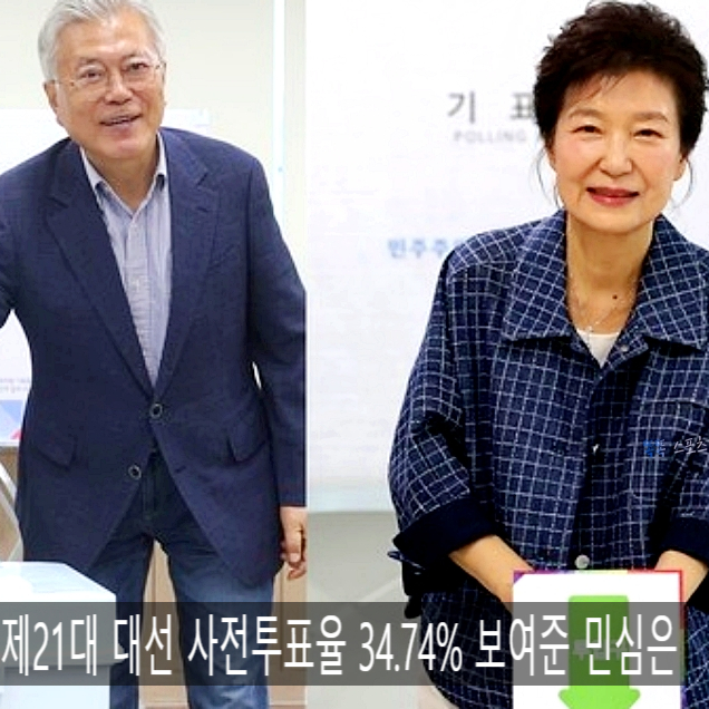 제<b>21대 대선</b> 사전<b>투표율</b> 34.74% 보여준 민심은