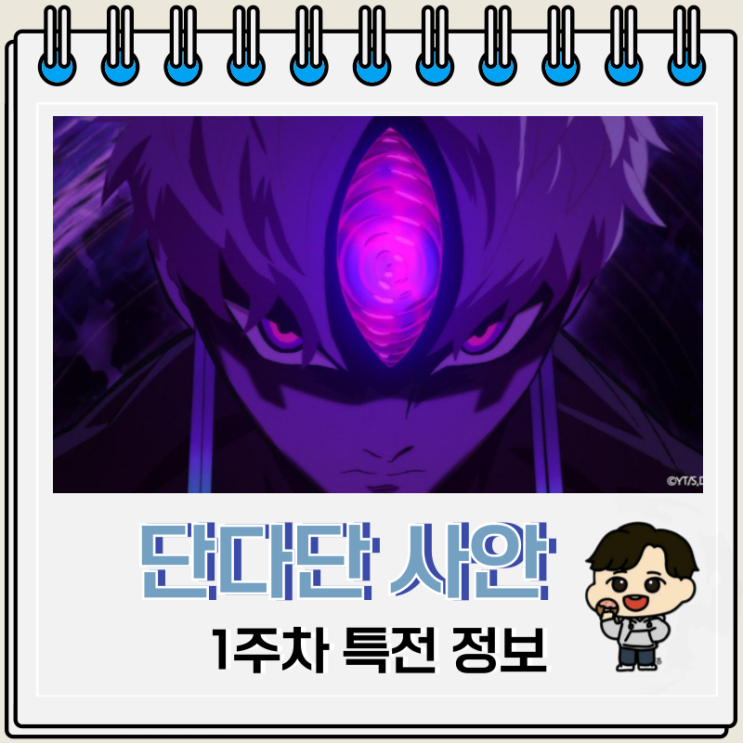 극장판 단다단 사안 1주차 특전 포스터 극장판 단다단 사안 1주차 특전 포스터