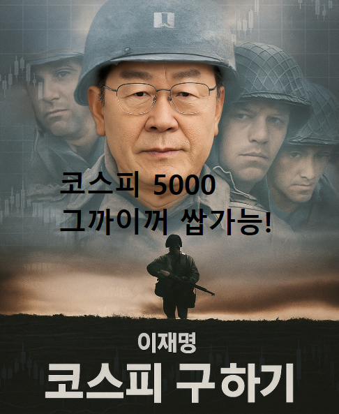 <b>이재명 대통령</b>! 국내 주식시장은 이렇게 된다. <b>상법개정안</b>과... 