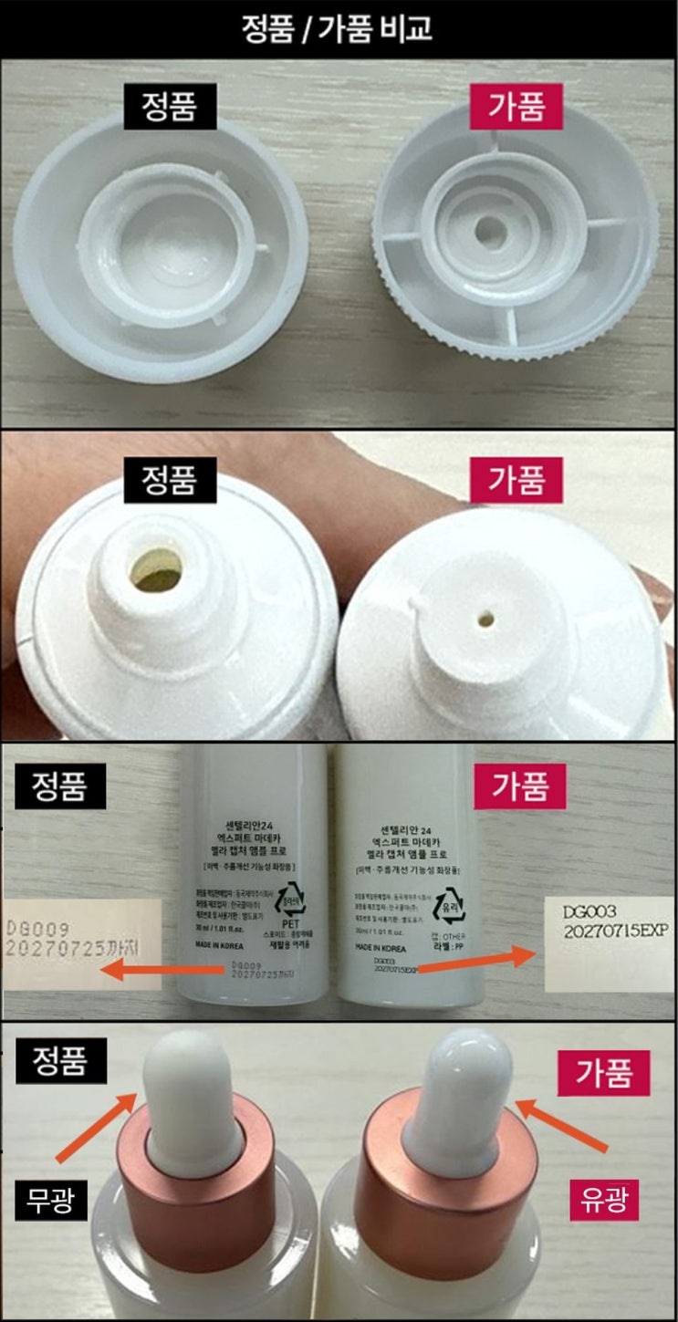 센텔리안24, '<b>짝퉁 화장품</b>' 경고…마데카크림도 뚫렸다