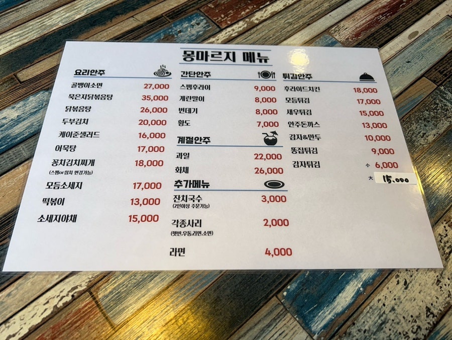 몽마르지호프 사진 6