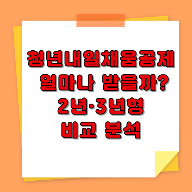  청년내일채움공제 얼마나 받을까? 2년·3년형 비교 분석