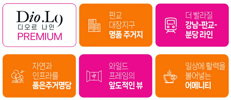  판교 디오르나인 오피스텔(아파텔) 시행사 보유분 파격 줍줍 분양