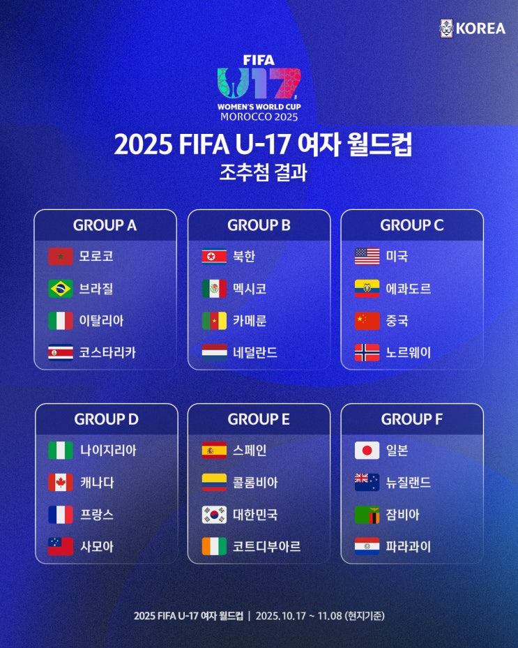 <b>U-17 여자월드컵</b>, E조=한국,스페인,콜롬비아,코트디부아르