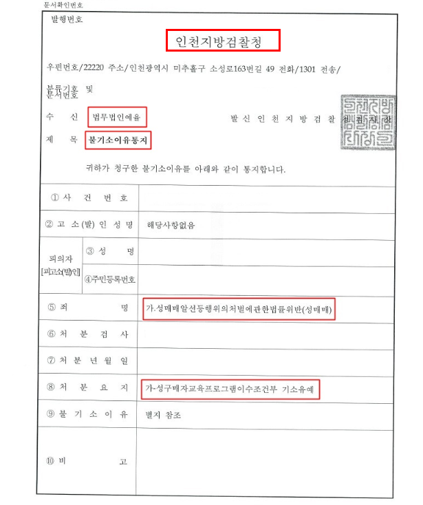 인천성매매변호사 무죄주장은