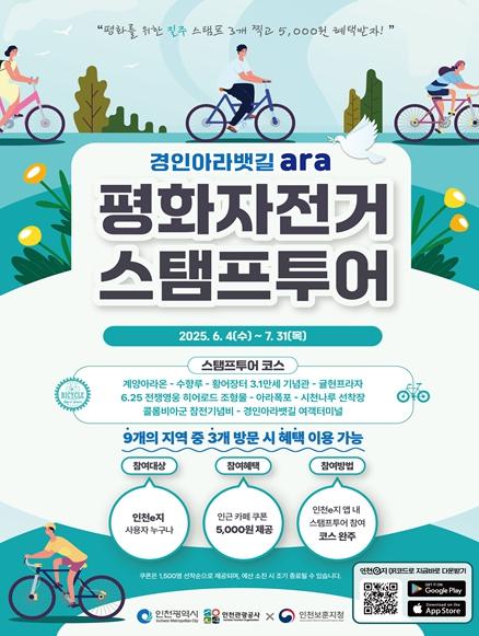 "자전거 타고 평화관광"...인천시, 모바일 스탬프투어 개최