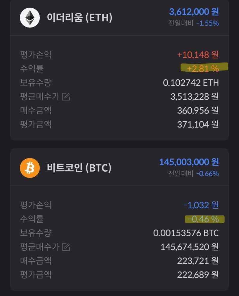 암호화폐] 매일 2만원 적립 매수, 비트코인 그리고 이더리움 (빗썸 초대코드 3BD62OWLM6) : 네이버 블로그