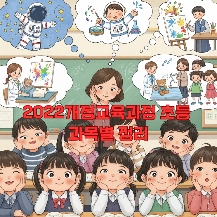  2022 개정 교육과정 완벽 분석! 초등 5-6학년, 과목별 핵심 포인트 & 공부법 총정리