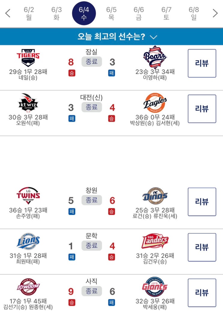 프로야구 <b>경기 결과</b> 리뷰... <b>한화</b>, 조성환 대행 <b>두산</b>은... 