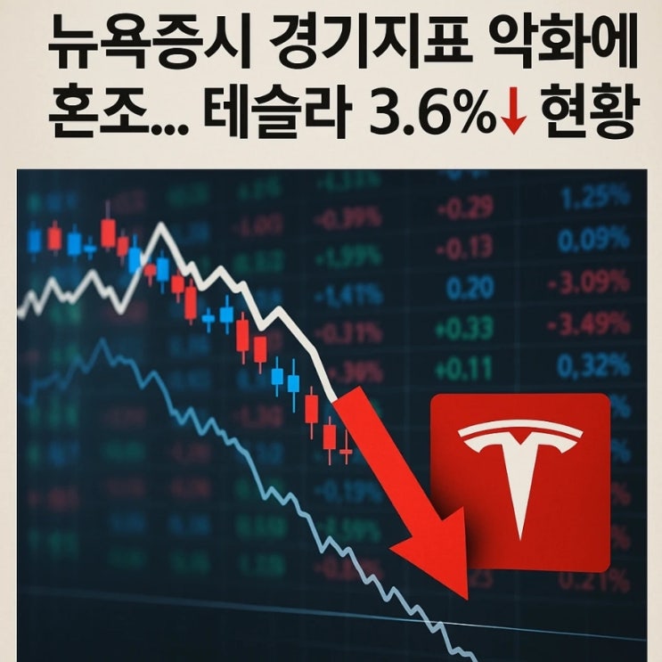  뉴욕증시 경기지표 악화에 혼조... 테슬라 3.6%↓ 현황