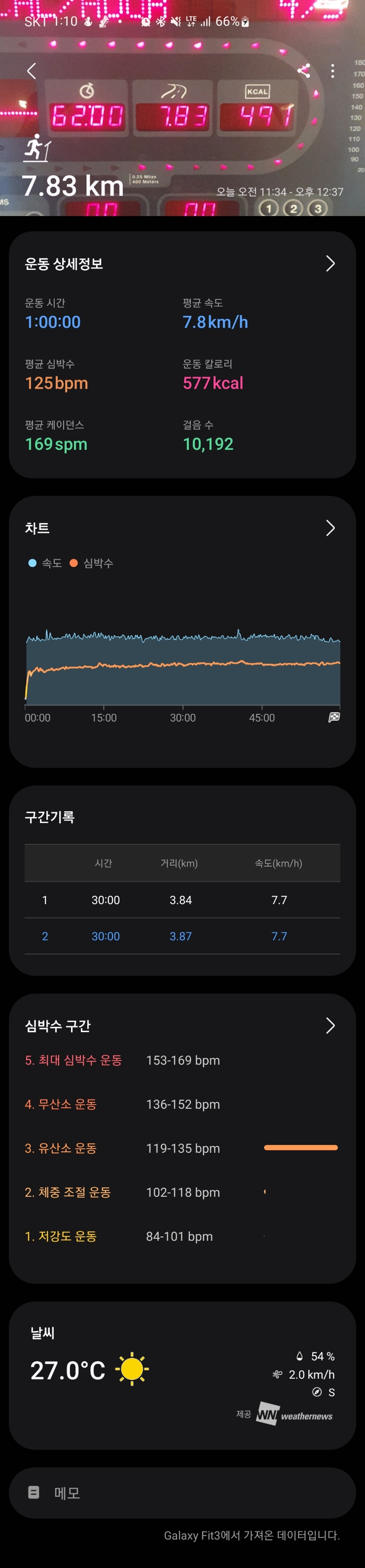  [운동 일지] 6/5일 그리고 From Scratch
