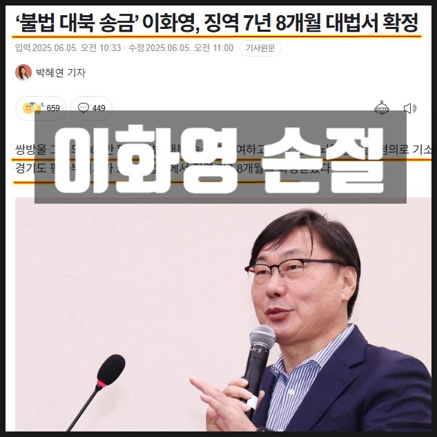 대북송금 이화영 징역 7년 8개월 대법 확정 결국 손절 대북송금 이화영 징역 7년 8개월 대법 확정 결국 손절