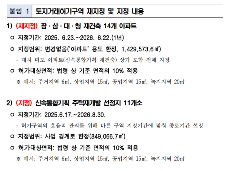 강남 · 송파 재건축 <b>아파트</b> 14곳 <b>토지거래허가구역   재지정</b>... 