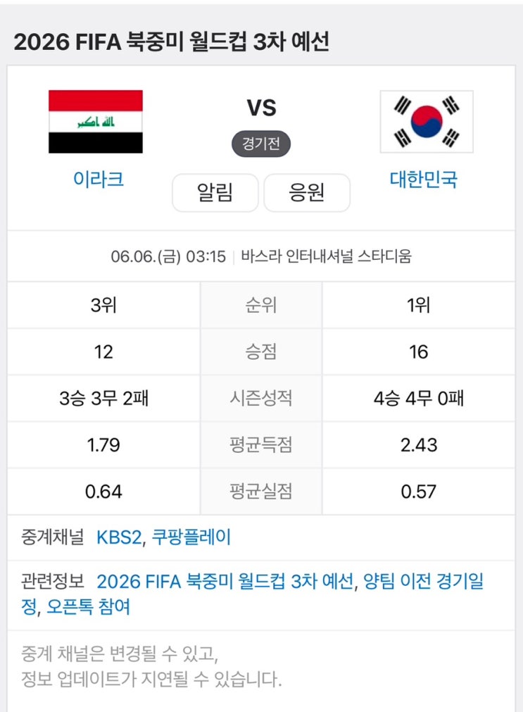 《2026 <b>월드컵</b> 예선 관전포인트! <b>홍명보호</b>, <b>본선</b> 진출... 