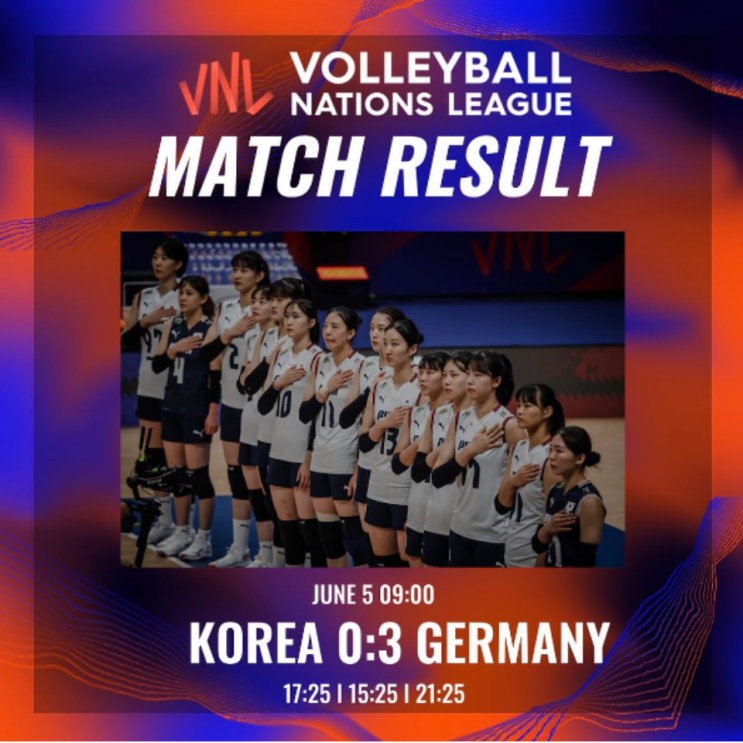 VNL2025 여자배구대표팀 1차전 독일전 예상했던 완패!! 2차전 이탈리아전은 버리고 3차전 체코전에 올인하는게 어떨까??(한국 독일 배구, 블로킹 1-18, 기본기 리시브)