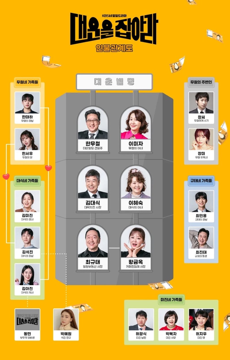 대운을 잡아라 35화 리뷰 35회 상세줄거리