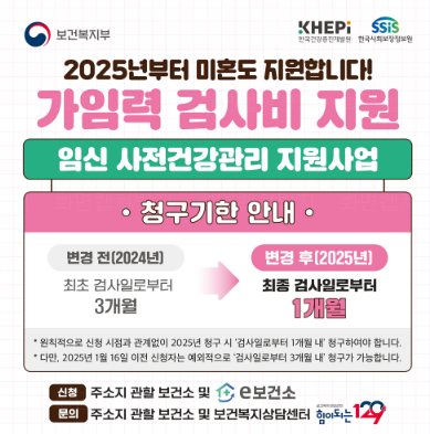  임신 전에 '이것' 안 하면 후회 :: 정부가 돈 주고 챙겨준다는데.. (찐 후기)
