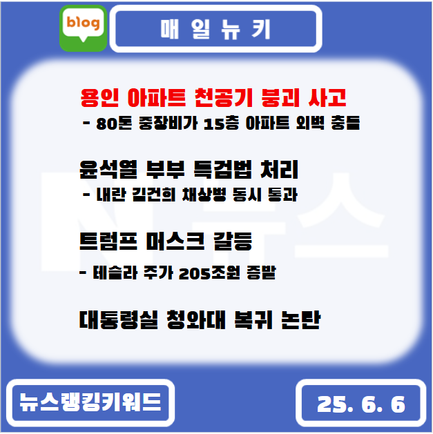 붕괴, <b>윤석열</b> 내란 김건희... <b>대통령실</b> 청와대 복귀 <b>논란</b>