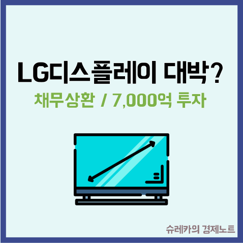  엘지디스플레이 주가 LGD 중소형 OLED 투자로 대박?