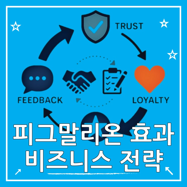  피그말리온 효과로 재구매율 200% 높이는 방법