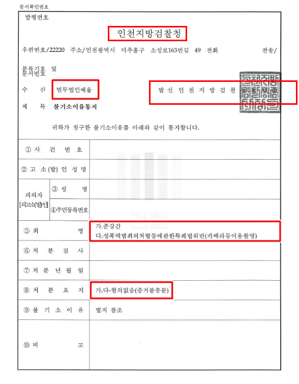 인천성폭력변호사 핵심조력은 관련 사진