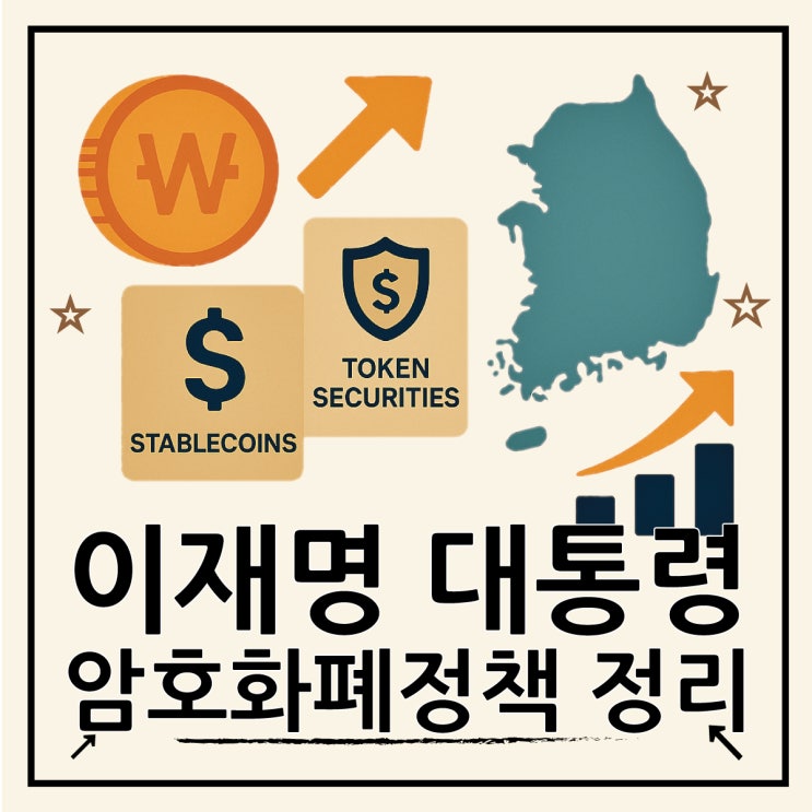  이재명 비트코인 공약 암호화폐 시장의 파급효과는?