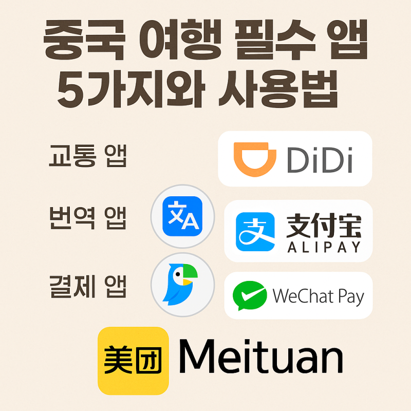 중국 자유여행 준비물 ✅ 꼭 필요한 필수 앱(어플) 총정리!