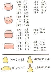 베희커리 사진 3