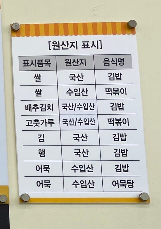 찡찡꼬마김밥 본촌양산점 사진 6