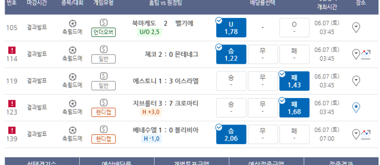 프로토 6/6일 경기 적중 및 한폴낙 프로토 6/6일 경기 적중 및 한폴낙