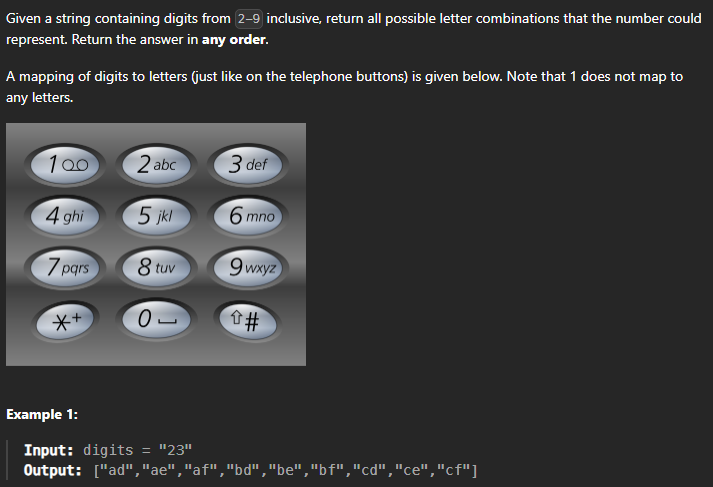  JAVA_LeetCode 17_Letter Combinations of a Phone Number