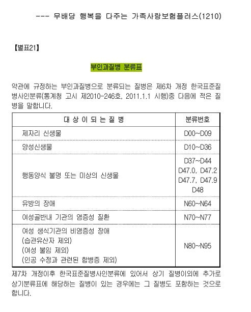 흥국화재 무배당 행복을 다주는 가족사랑보험플러스(1210) 약관
