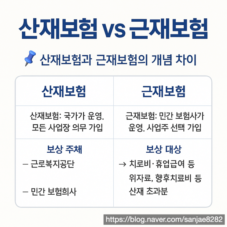  산재보험으로 부족한 보상, 근재 보험으로 추가 청구하는 방법
