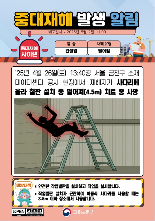 25년 5월 중대재해 발생 현황