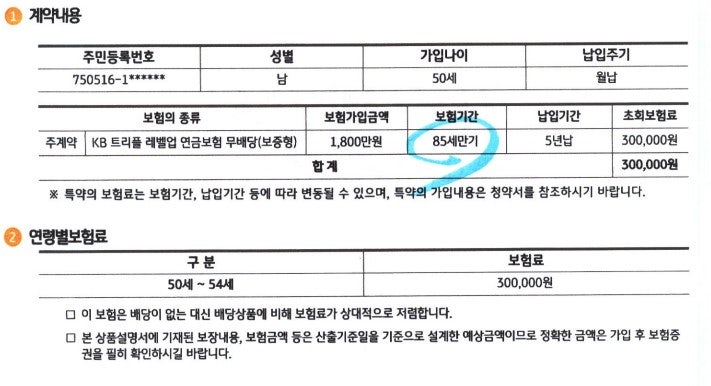 KB라이프 트리플 레벨업 연금보험 무배당, 왜 지금 주목받는가?